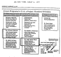 Thumbnail for version as of 00:28, 7 December 2024