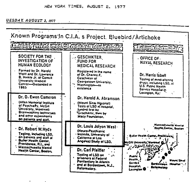 File:Project bluebird artichoke.png