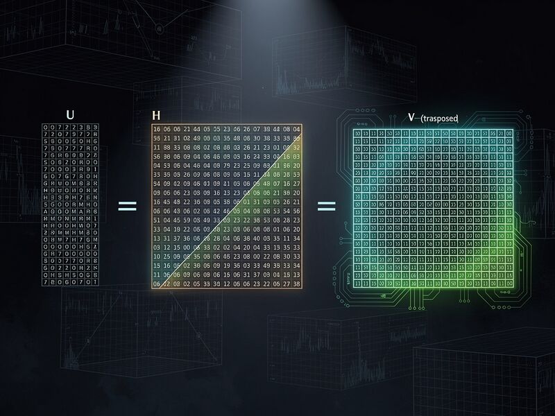 File:Compressed-Beamforming-Matrix-Singular-Value-Decomposition-of-the-chan-602be263.jpg